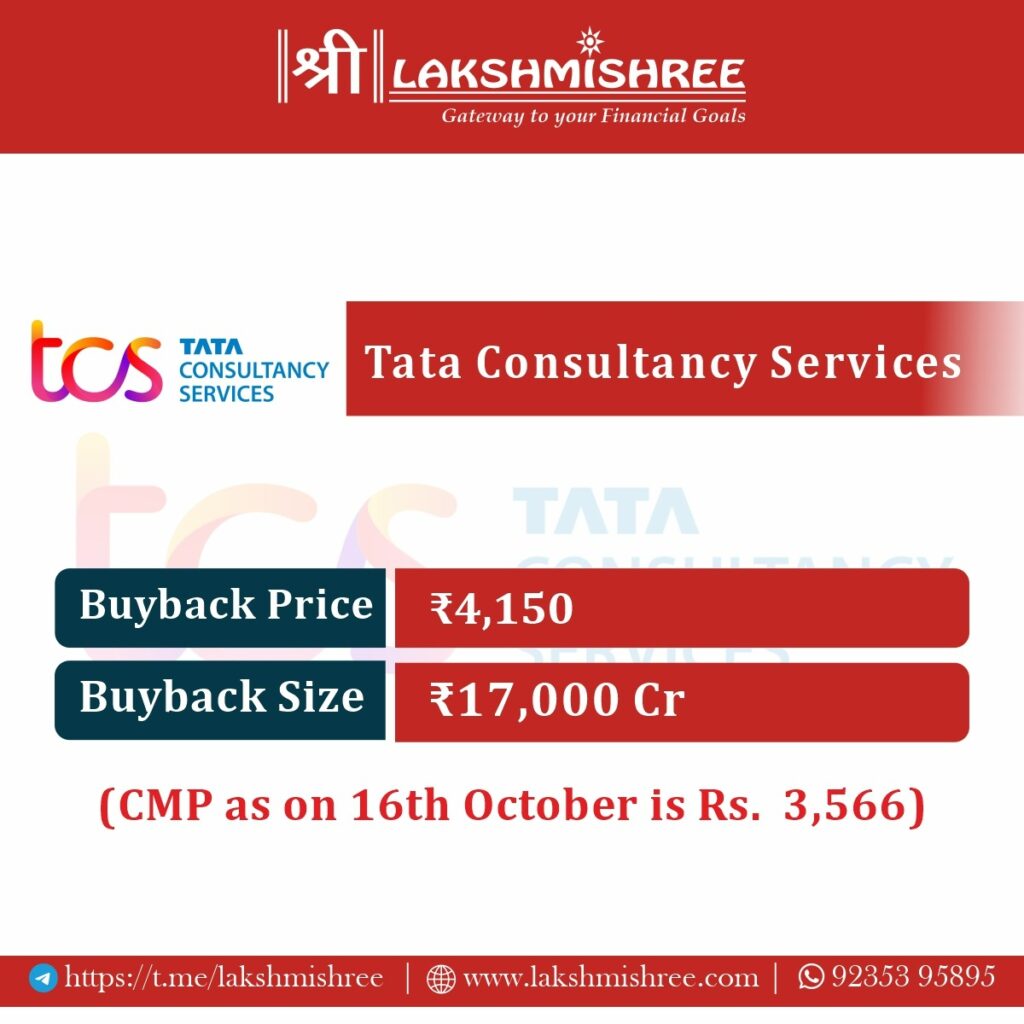 TCS Buyback