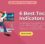 6 Best Indicators for Intraday Trading India 2025